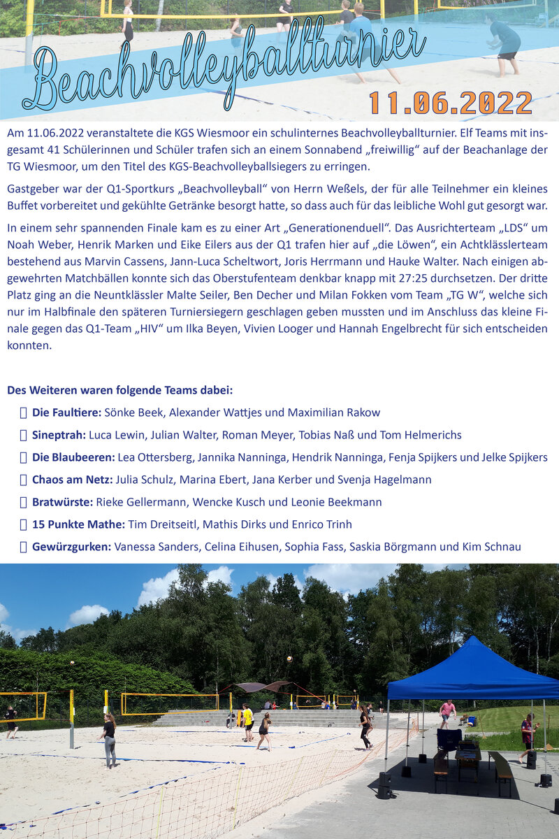 Beachvolleyball Bericht